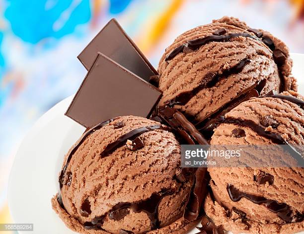 چاکلیٹ آئس کریم                                   Chocolate Ice Cream