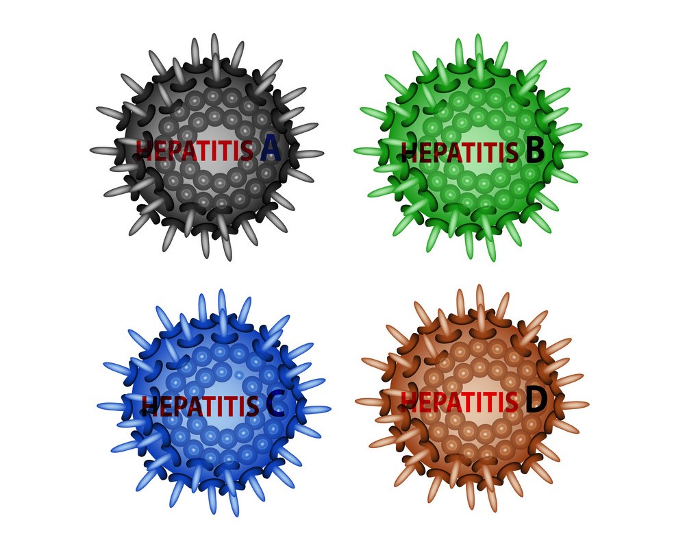 ہیپاٹائٹس کی اقسام-شفانیوز