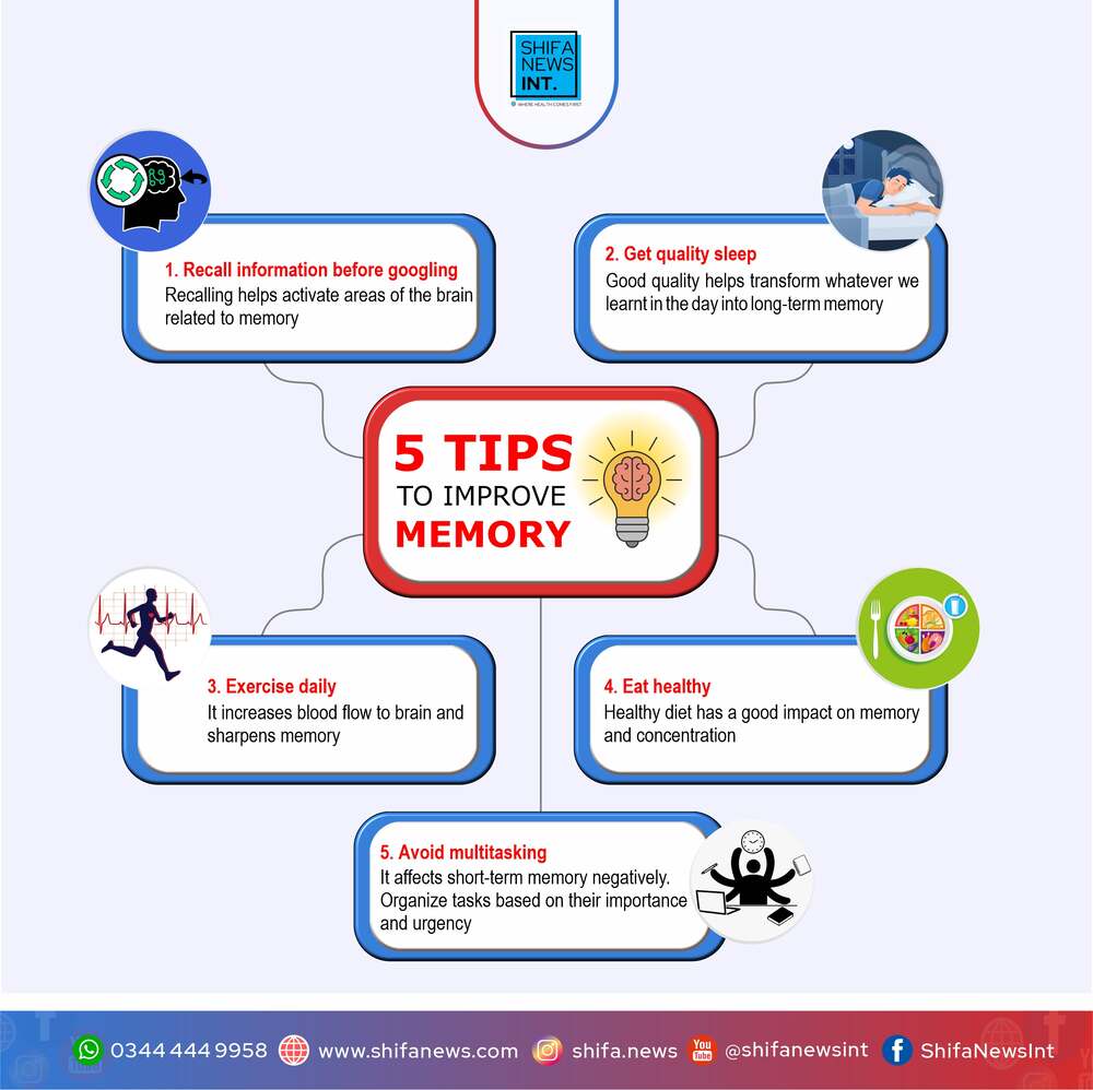 Tips to improve memory-shifanews