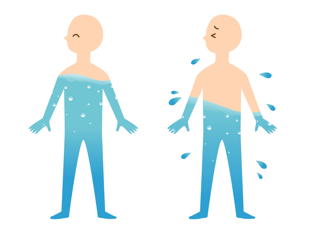 ڈی ہائیڈریشن: پانی کی کمی