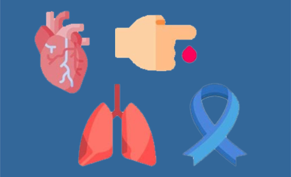 غیر متعدی بیماریوں سے پاکستان میں 8 لاکھ 71 ہزار سے زائد اموات، ڈبلیو ایچ او- شفا نیوز