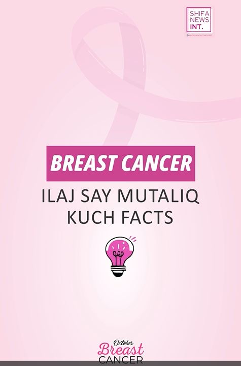 Breast cancer facts